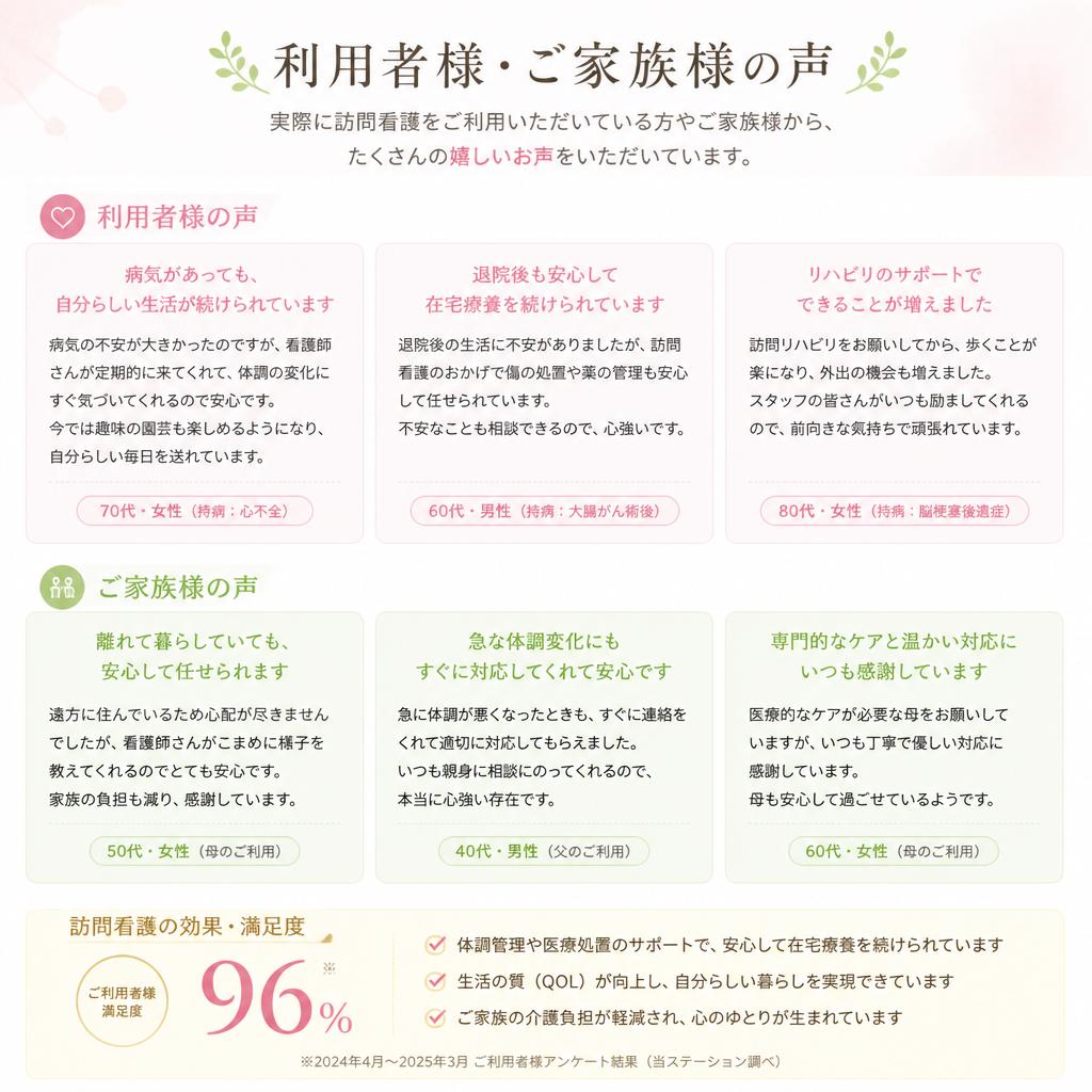 5. 皆様の声