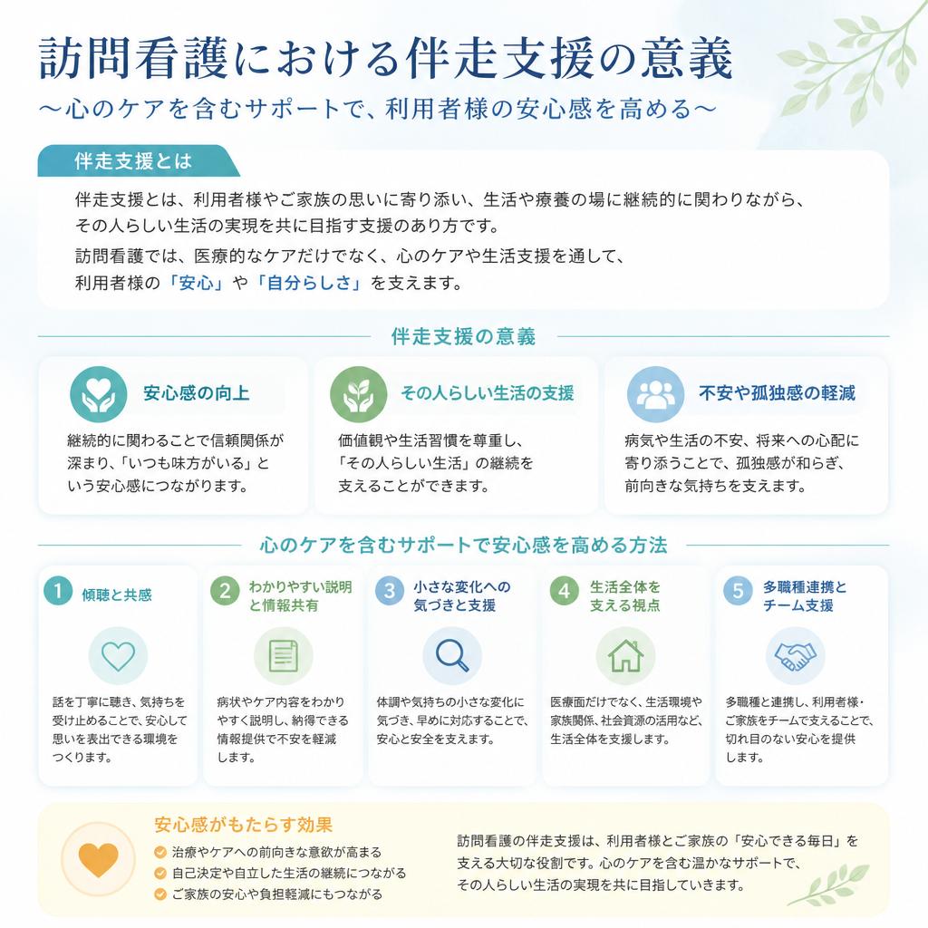 伴走する支援の重要性