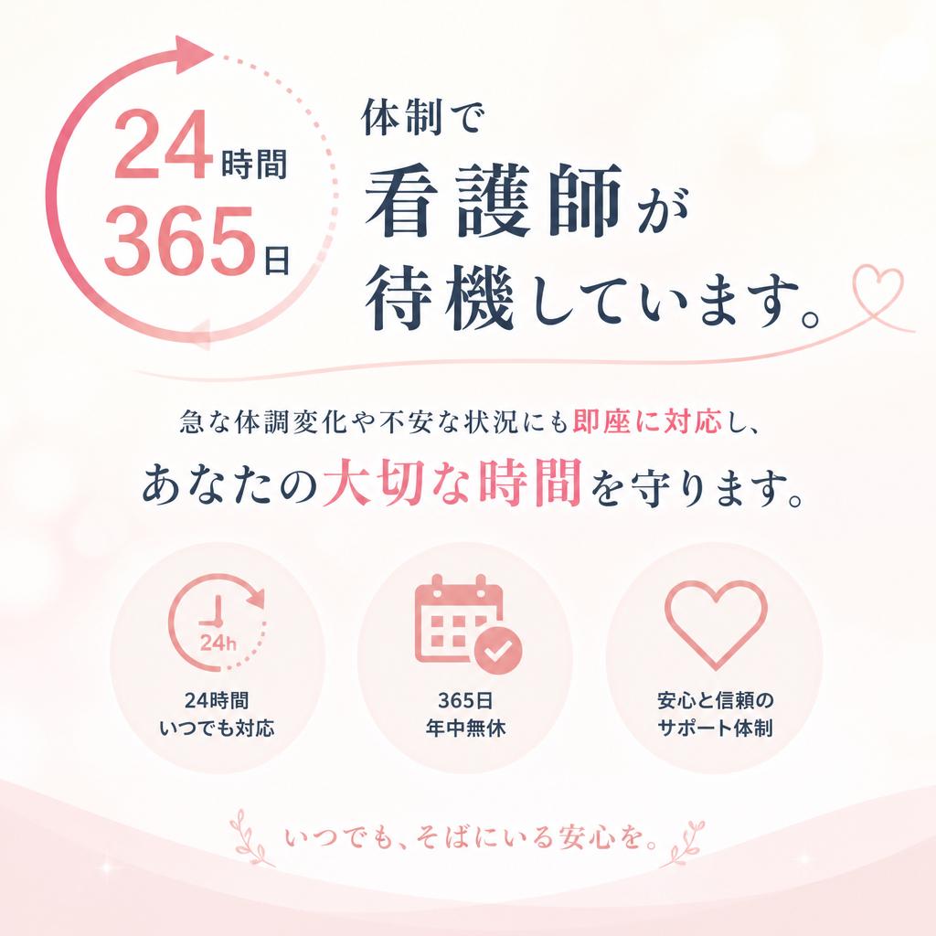 24時間対応の安心感