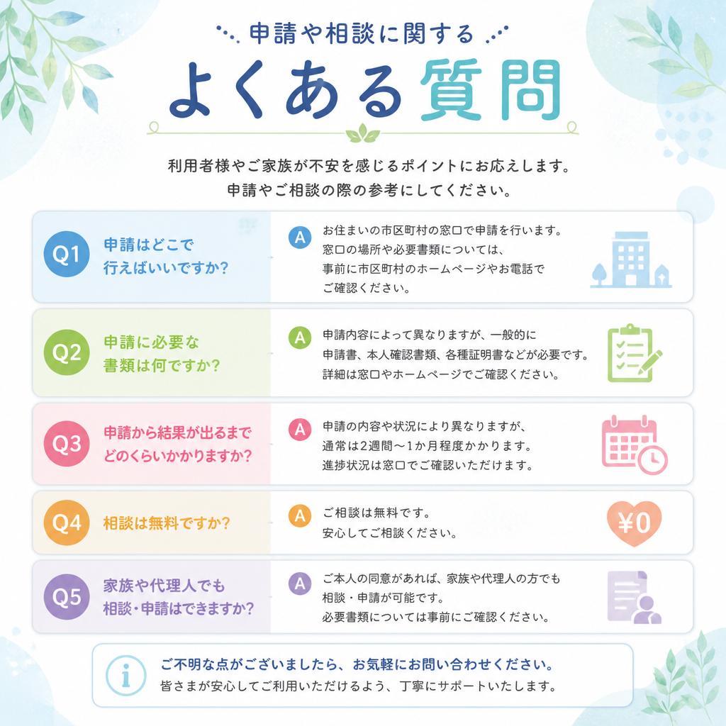 よくある質問と疑問解消