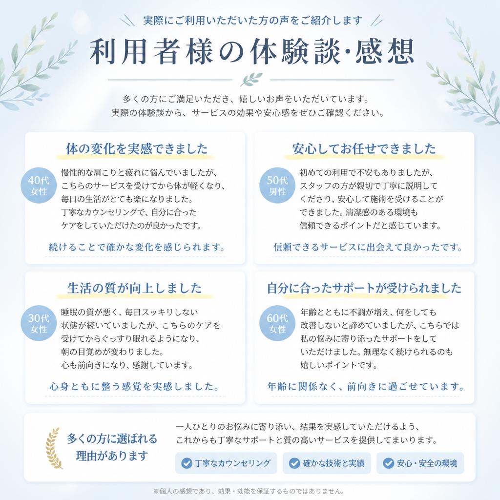 患者様の声: 実際の体験談