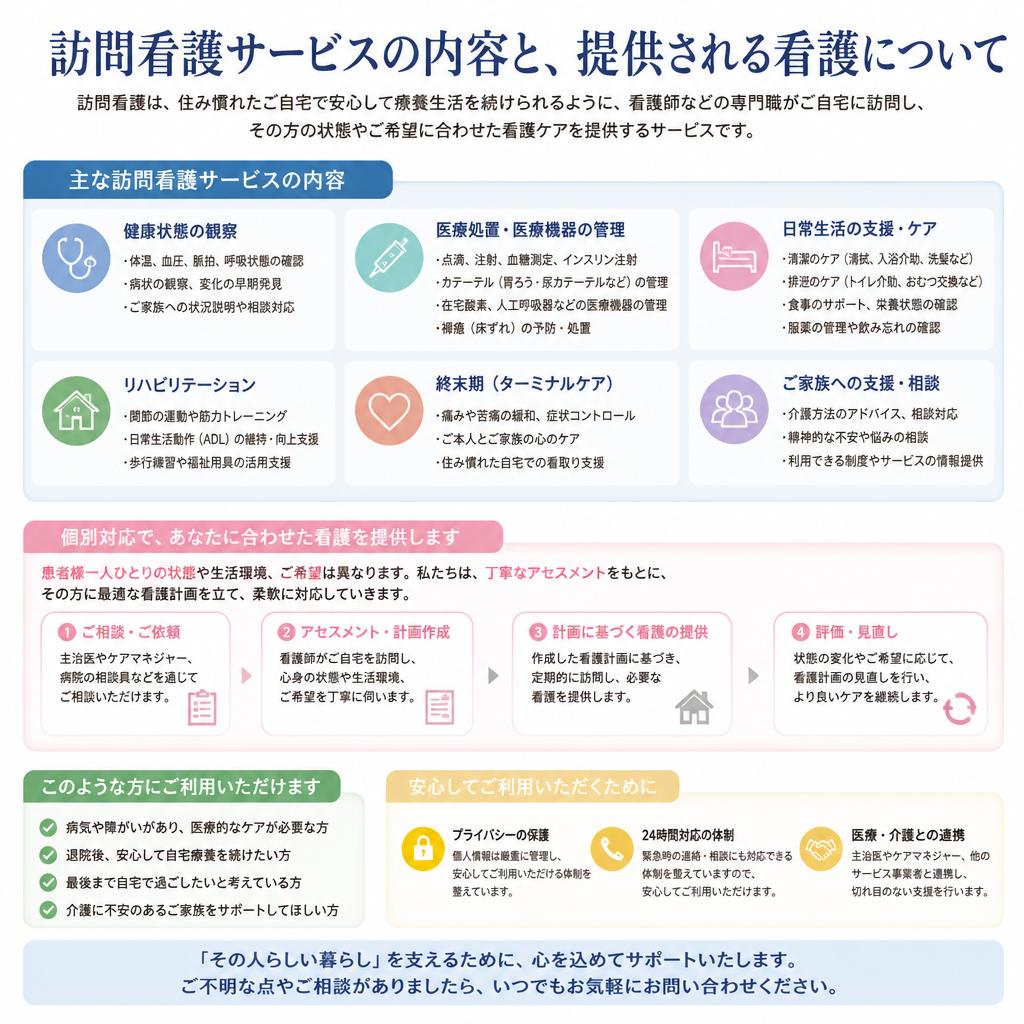4. 私たちのサービス内容